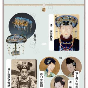 盘点中国传统首饰！吐血整理，有图有真相