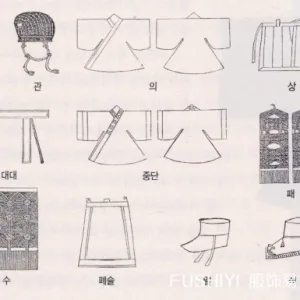 大韩帝国韩国国王婚服