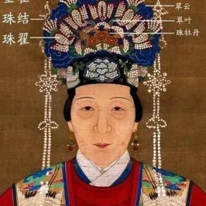 中国传统发饰 - 明式䯼髻和条牌