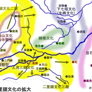 下七垣文化