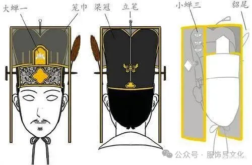 明代官员朝服