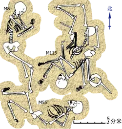 二里头文化