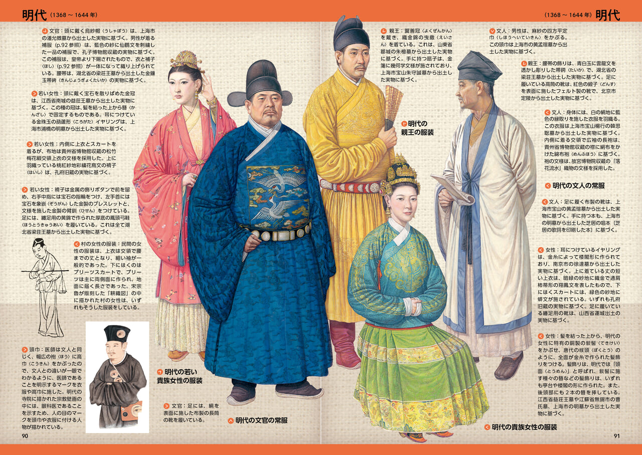 中国服装史简介