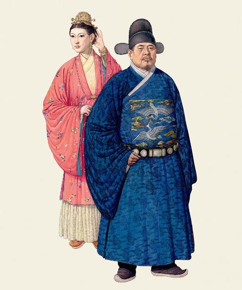 中国古代服饰时间表-汉服发展