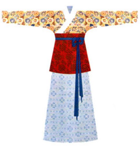 中国传统裙子简史