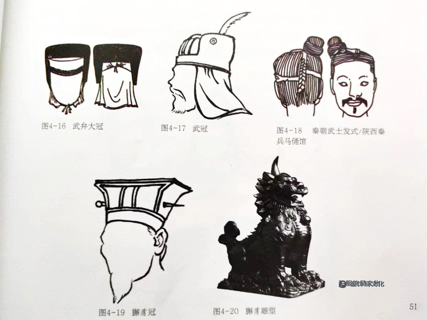 秦汉时期的首服帽子和头饰