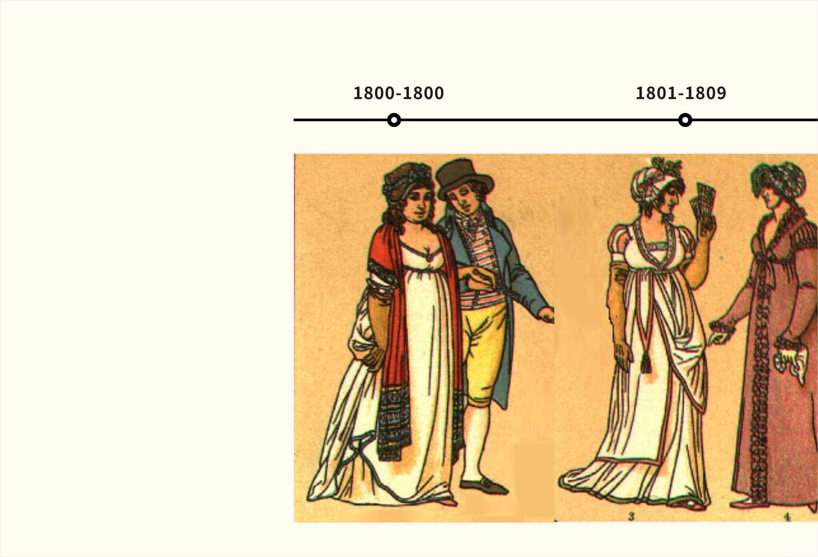 德国服饰手册 1700 年代画册
