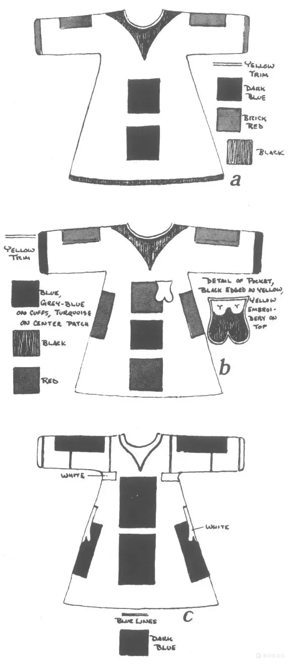 马赫迪军队的组织和制服