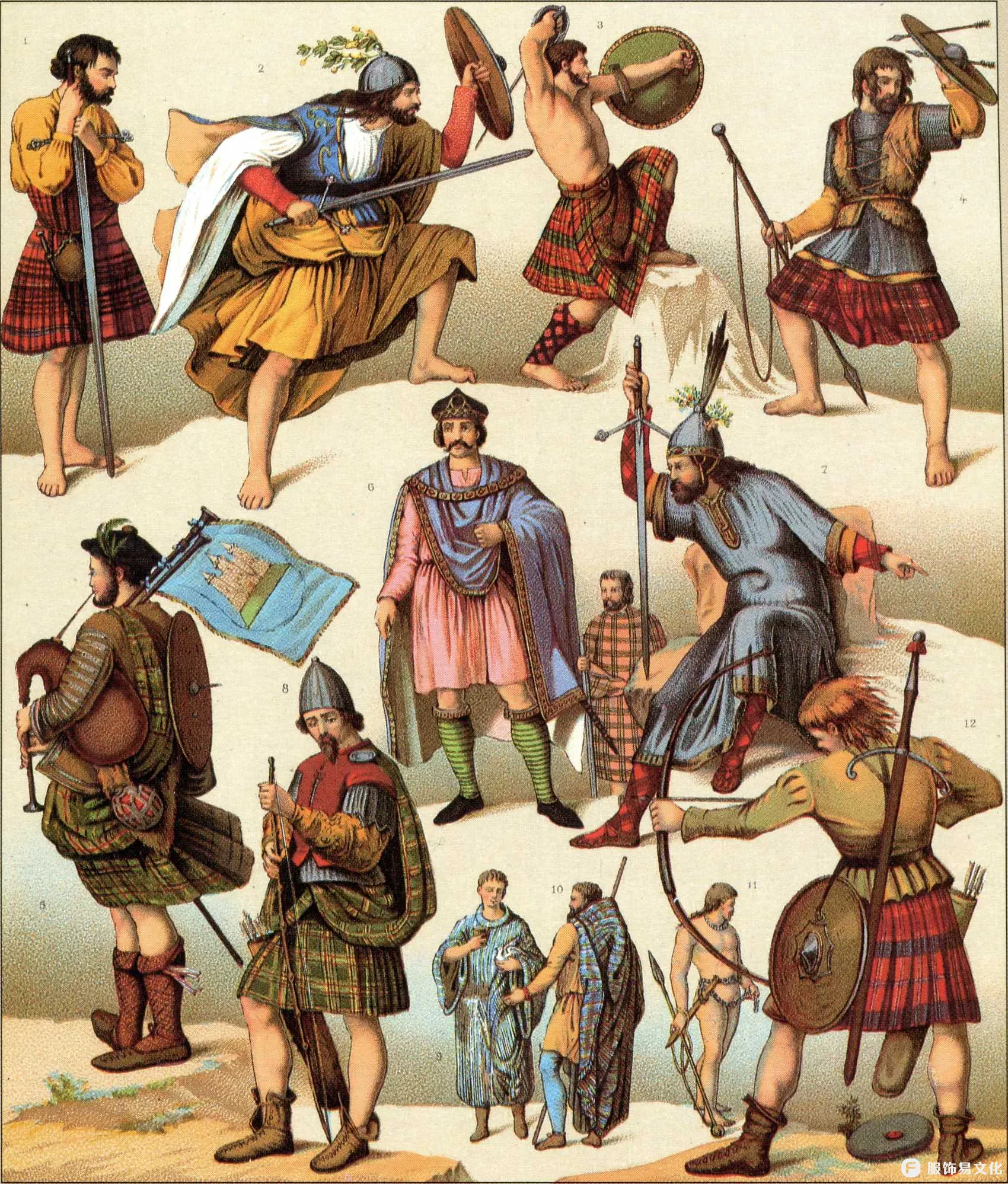 苏格兰格子呢和氏族