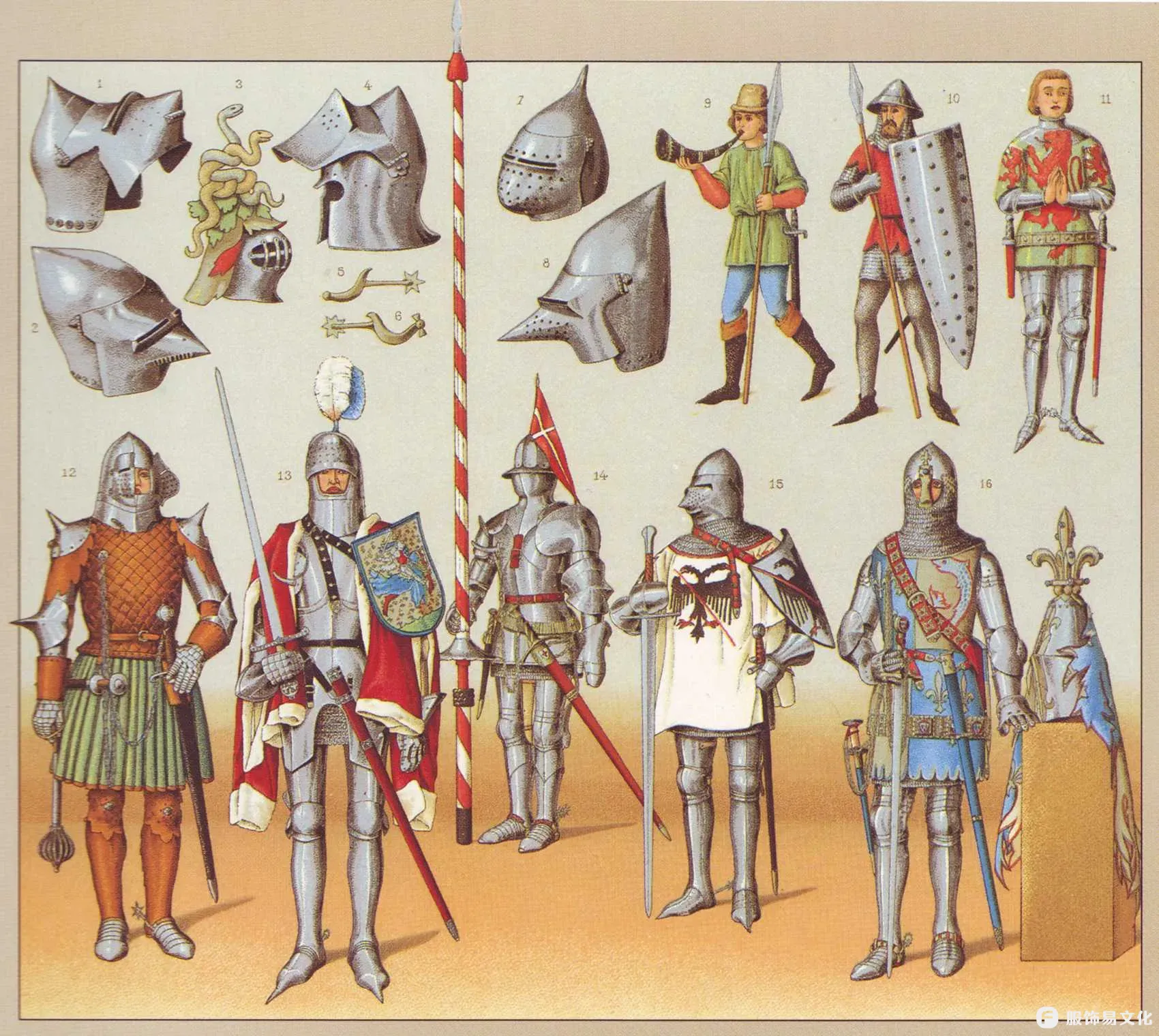 欧洲14至15世纪——盔甲