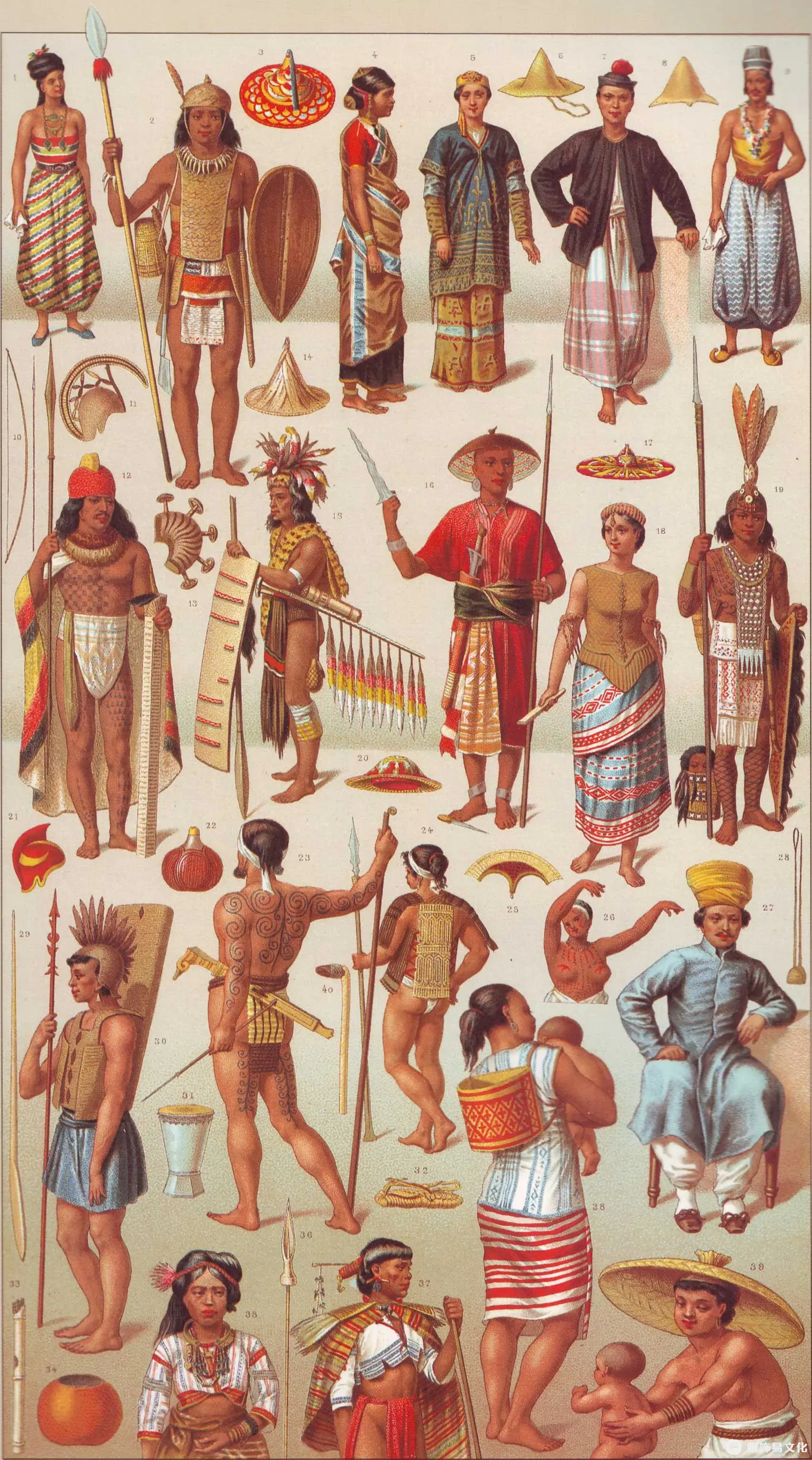 爪哇岛 - 婆罗洲 - 新加坡 - 菲律宾服饰