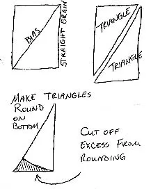 中世纪1000 年至 1600 年服装
