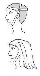 中世纪1000 年至 1600 年服装