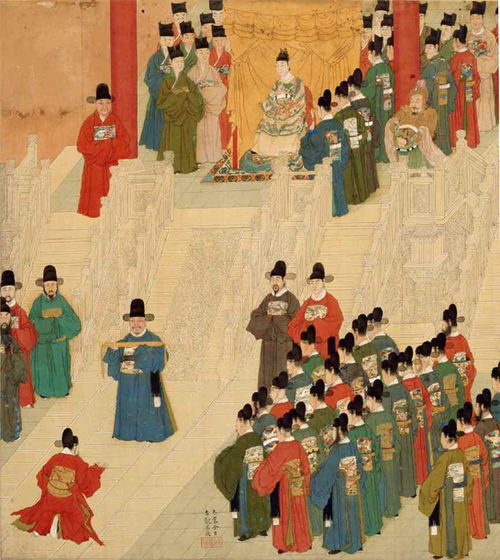 1588年于任、吴樾绘《许仙卿换季图》万历皇帝及品级官服颜色