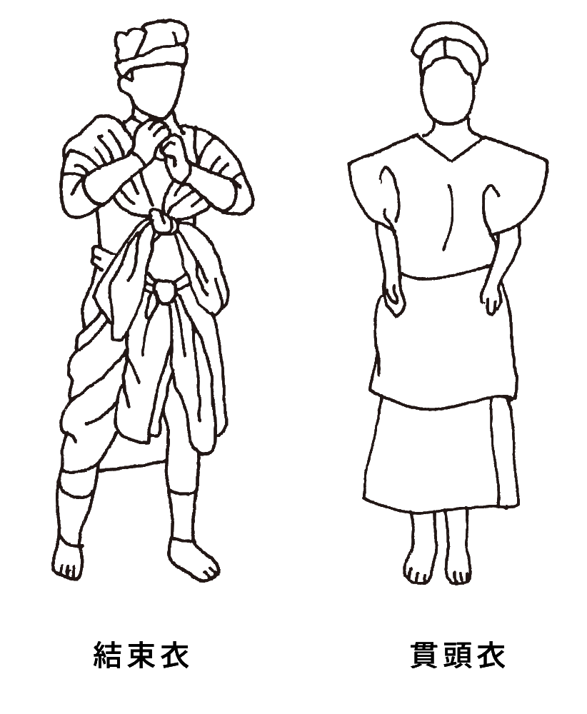 日本服装变化历史