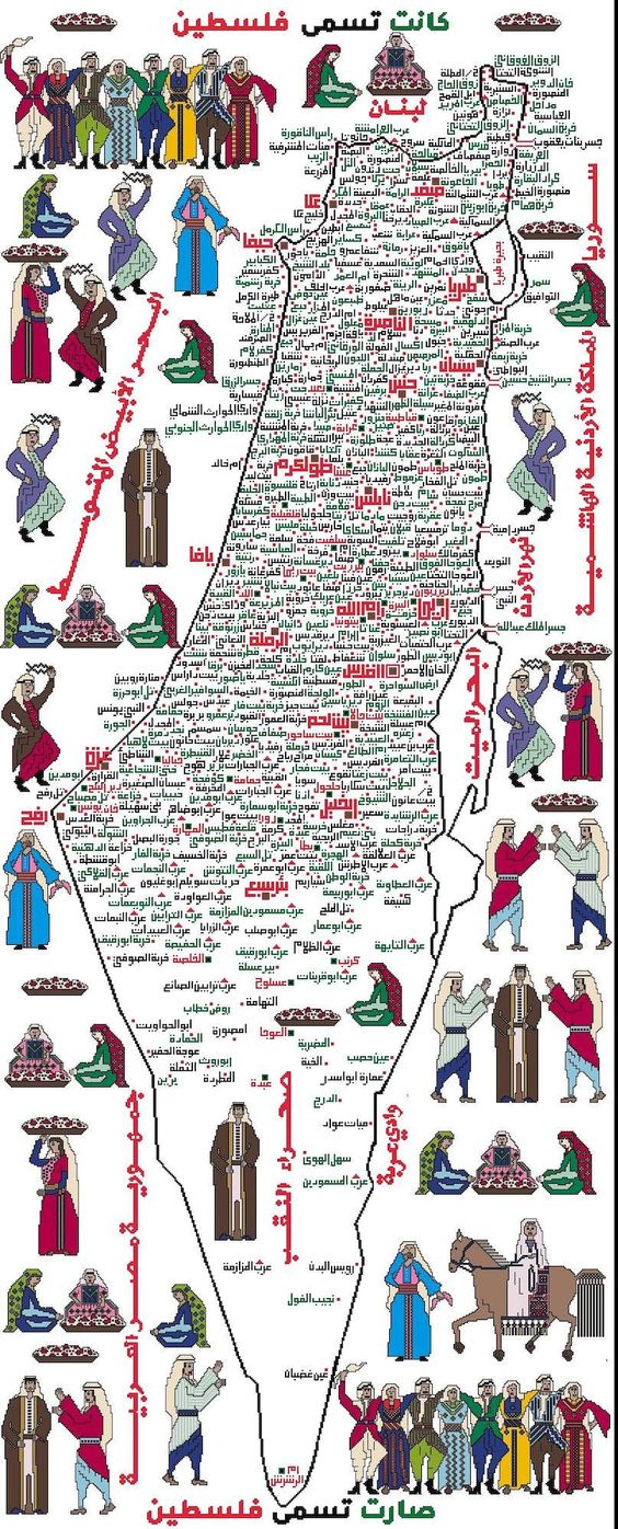 巴勒斯坦传统服饰