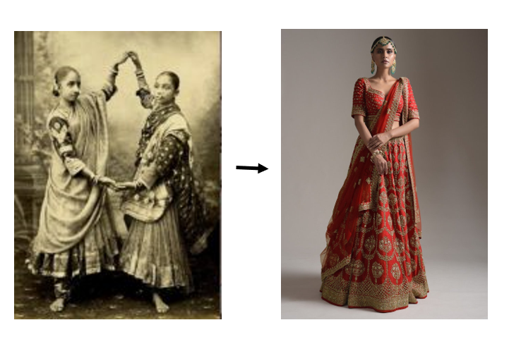 印度服装的历史 - 印度西部