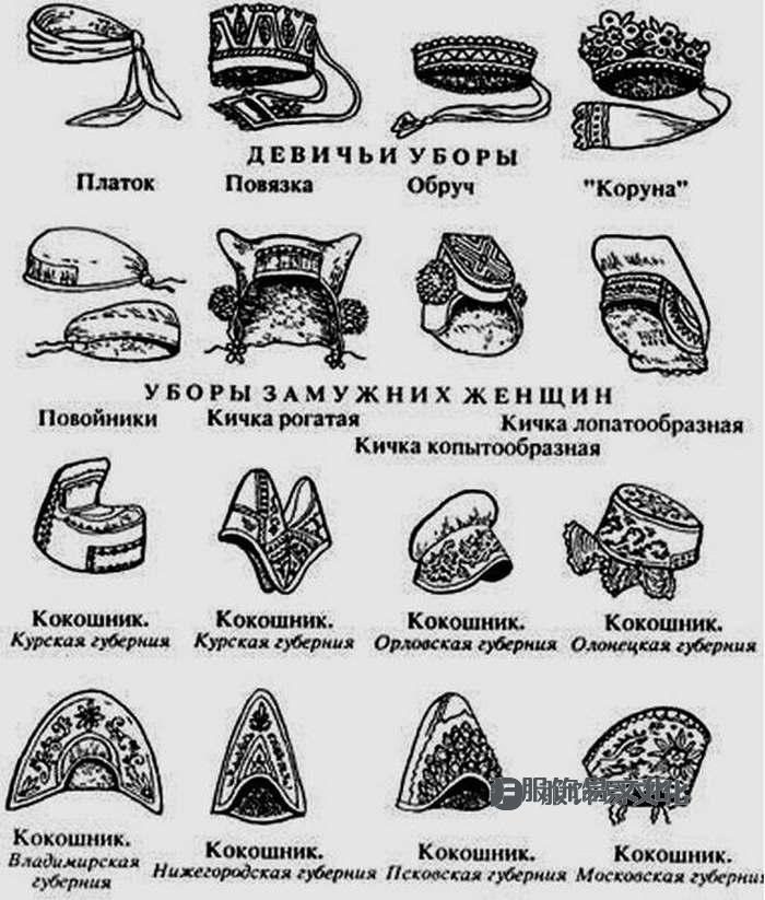古董俄罗斯妇女帽子照片