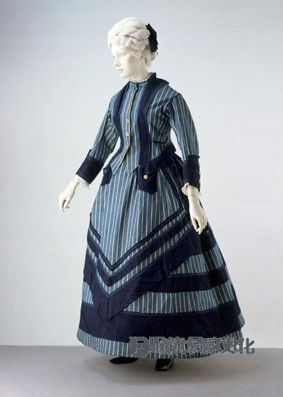 1870年代英国服装史