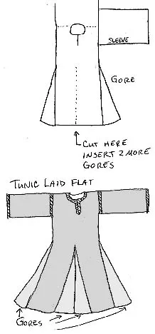 中世纪1000 年至 1600 年服装