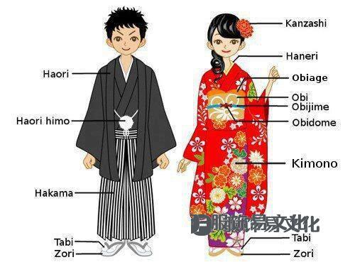 男女日式和服