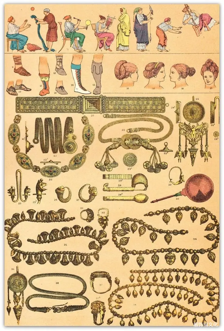 古罗马的服装和装饰