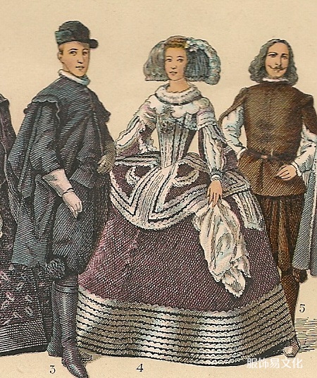 西班牙历史上的服装和武器。-17 世纪