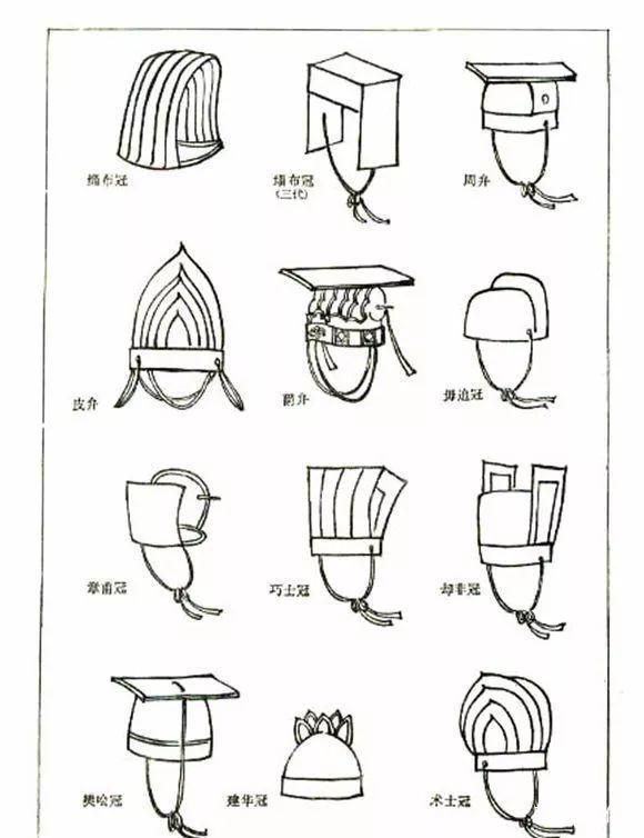 秦汉时期的首服帽子和头饰