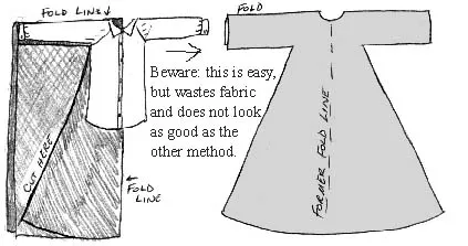 中世纪1000 年至 1600 年服装