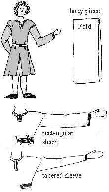 中世纪1000 年至 1600 年服装