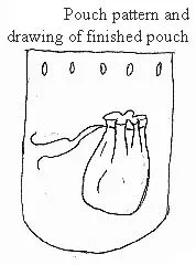 中世纪1000 年至 1600 年服装