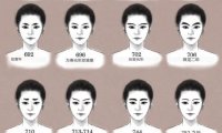 唐代女装画眉毛的演变过程