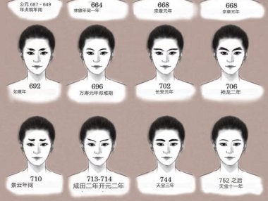 唐代女装画眉毛的演变过程