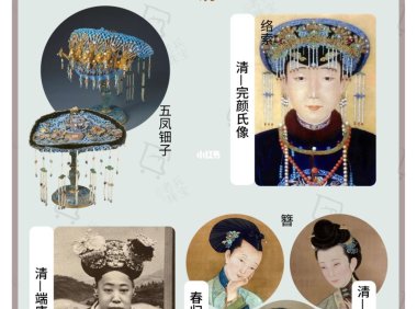 盘点中国传统首饰！吐血整理，有图有真相