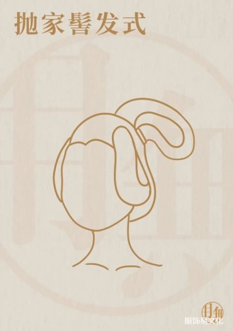 唐代女性发型详细介绍