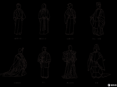 日本服装变化历史