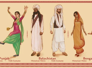 印度和孟加拉历史服饰与民间服饰