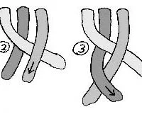 中世纪3 股和 4 股辫子