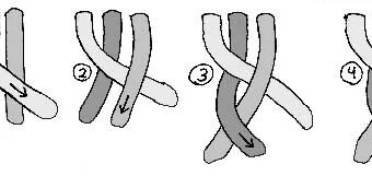 中世纪3 股和 4 股辫子