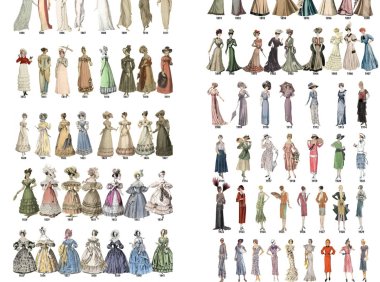 两个世纪以来女性时尚的演变